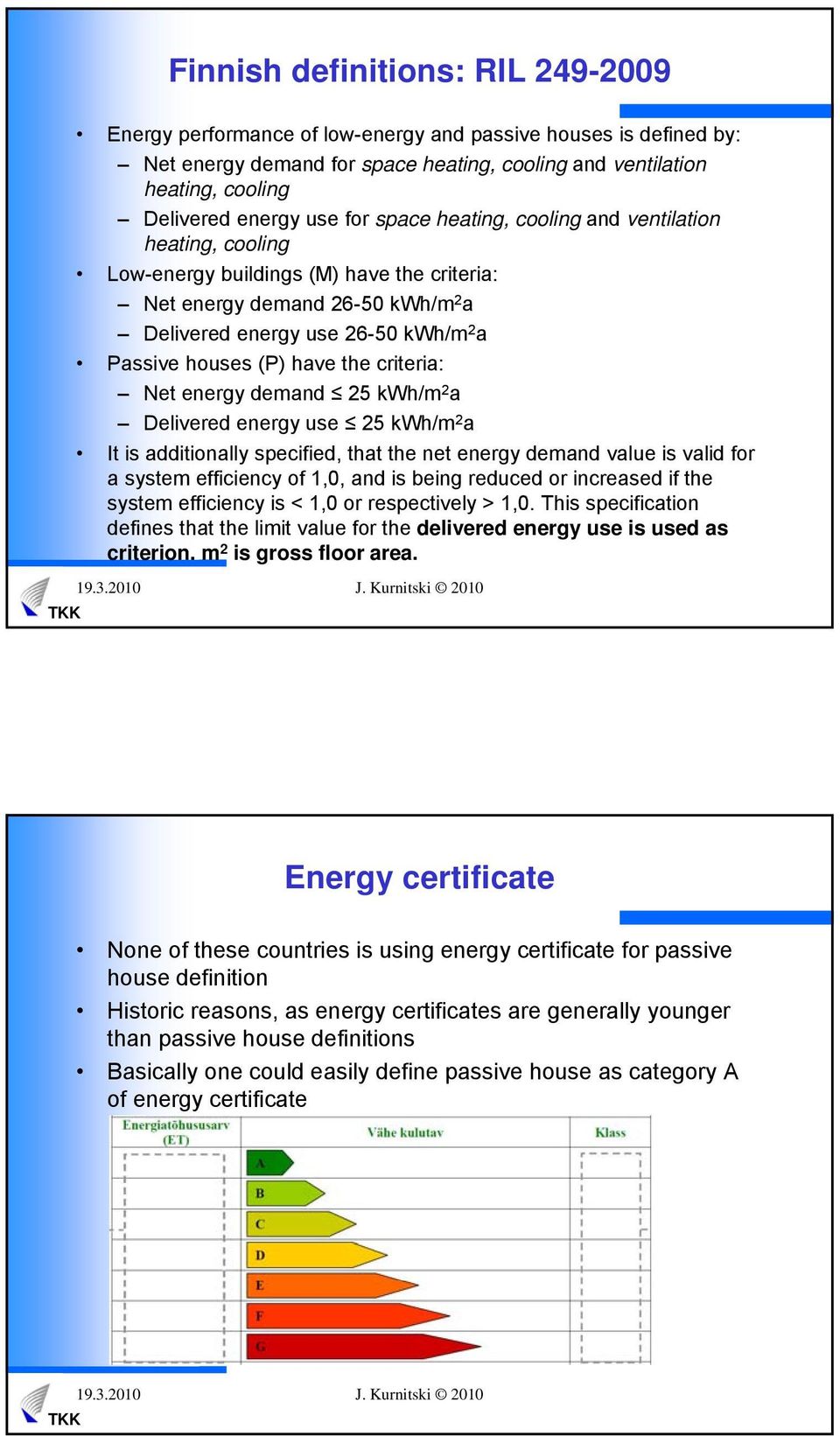 the criteria: Net energy demand 25 kwh/m 2 a Delivered energy use 25 kwh/m 2 a It is additionally specified, that the net energy demand value is valid for a system efficiency of 1,0, and is being