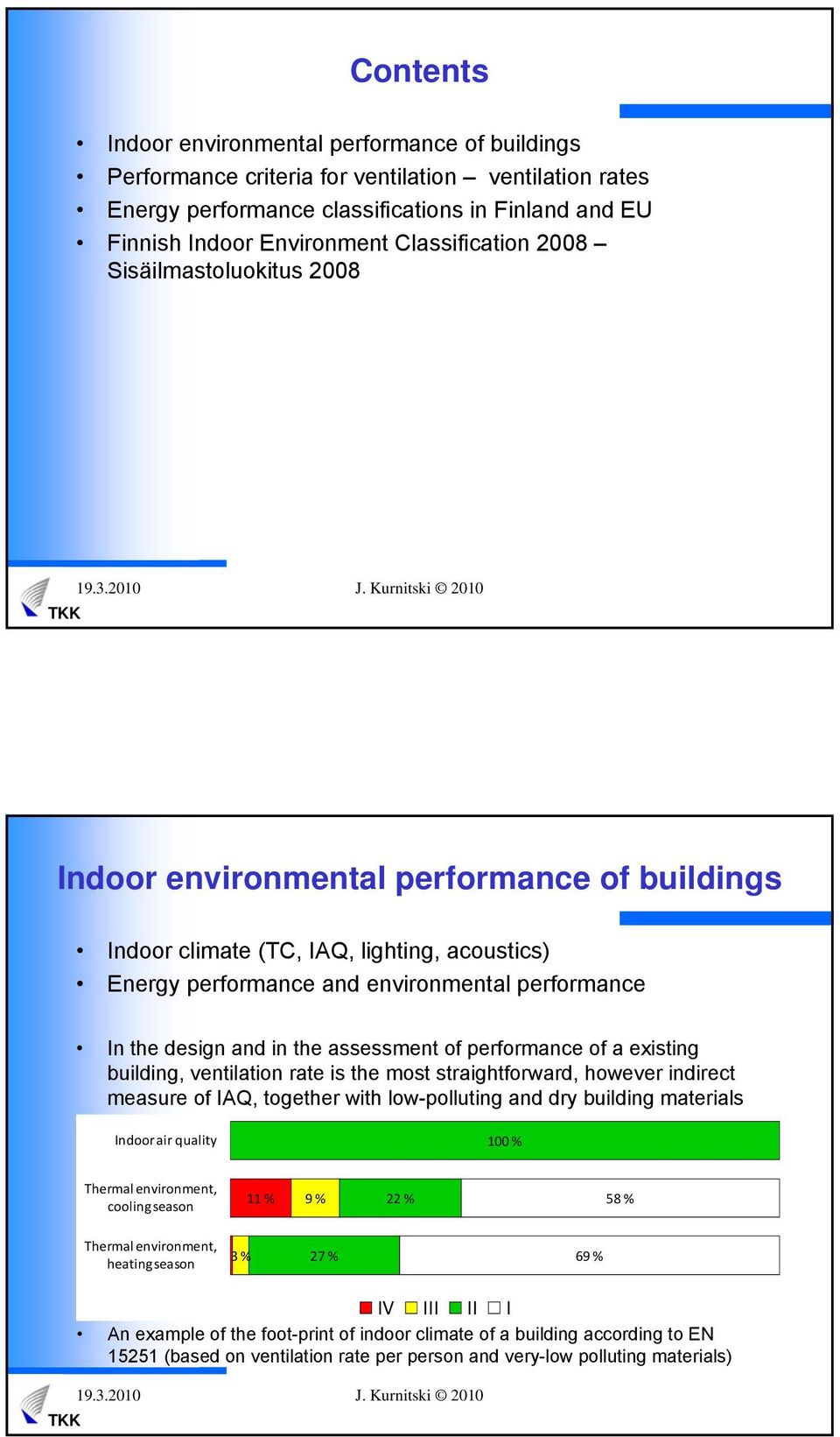 and in the assessment of performance of a existing building, ventilation rate is the most straightforward, however indirect measure of IAQ, together with low-polluting and dry building materials
