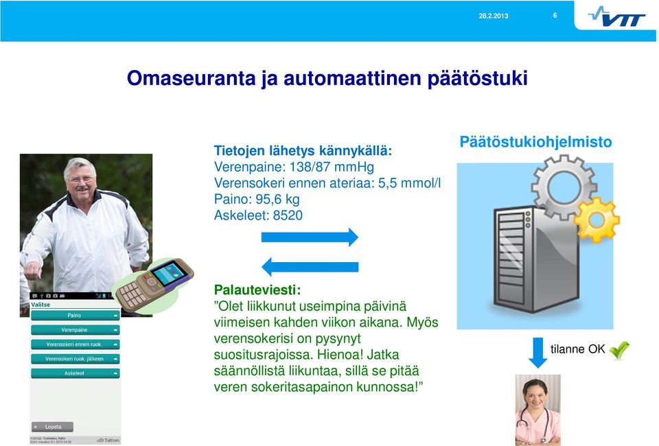 Palauteviesti: Olet liikkunut useimpina päivinä viimeisen kahden viikon aikana.