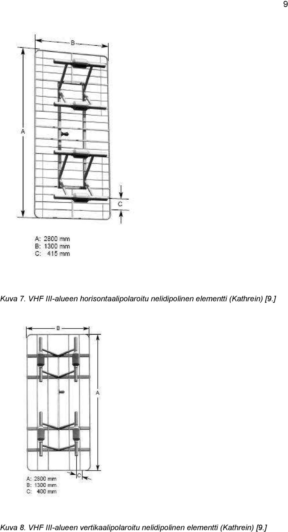 nelidipolinen elementti (Kathrein) [9.