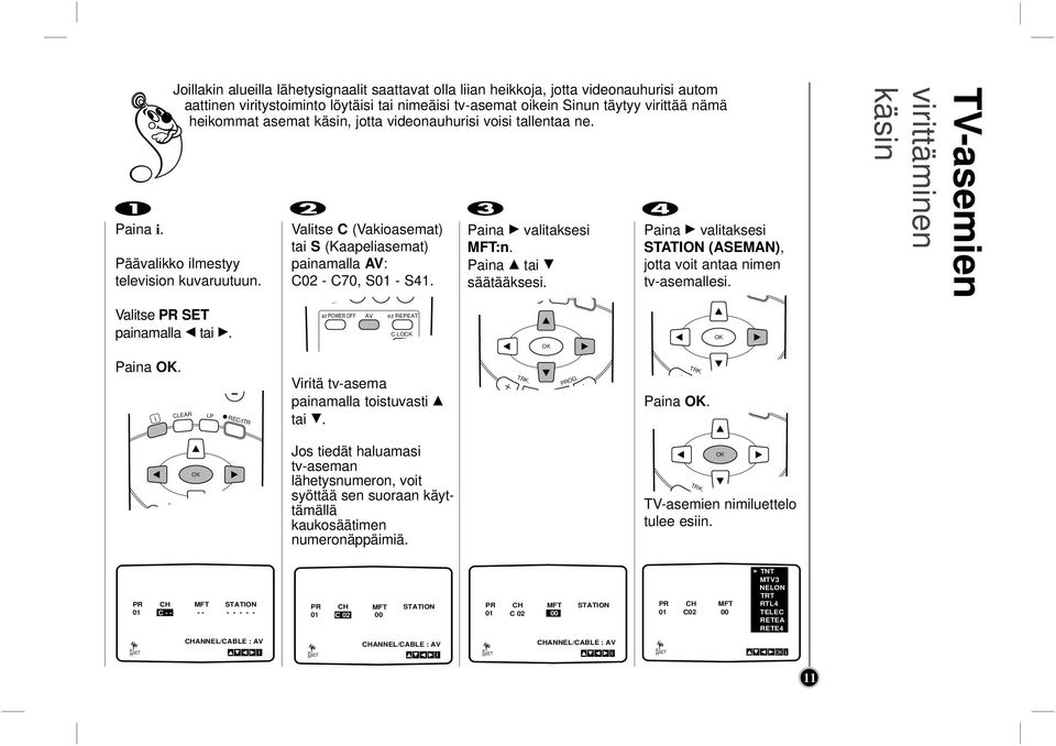 vos tallentaa ne. Valtse C (Vakoasemat) ta S (Kaapelasemat) panamalla AV: C02 - C70, S01 - S41. ez OFF AV ez REPEAT C.LOCK Vrtä tv-asema panamalla tostuvast D ta E. Pana G valtakses MFT:n.