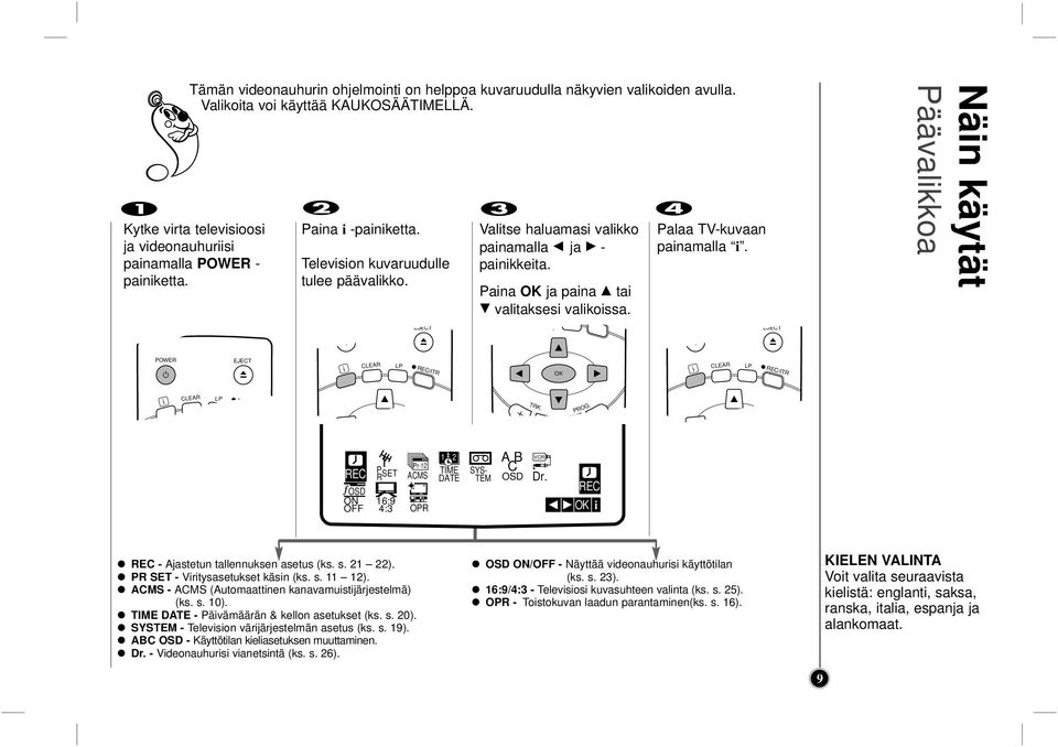 Nän käytät Päävalkkoa REC f OSD ON OFF 16:9 4:3 Pr-12 ACMS OPR 1 2 TIME DATE SYS- TEM AB C OSD VCR Dr. REC O REC - Ajastetun tallennuksen asetus (ks. s. 21 22). O PR SET - Vrtysasetukset käsn (ks. s. 11 12).