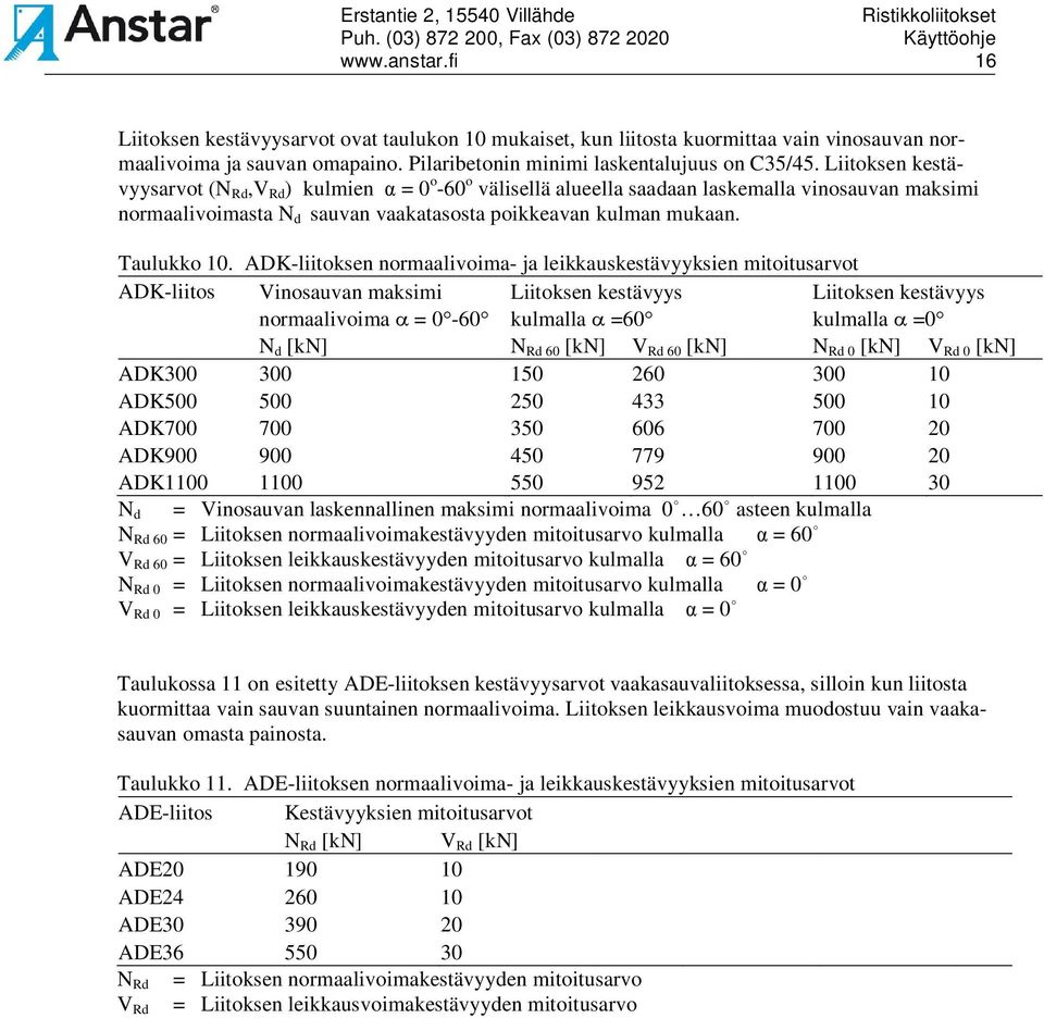 ADK-liitoksen normaalivoima- ja leikkauskestävyyksien mitoitusarvot ADK-liitos Vinosauvan maksimi normaalivoima = 0-60 Liitoksen kestävyys kulmalla =60 Liitoksen kestävyys kulmalla =0 N d [kn] N Rd