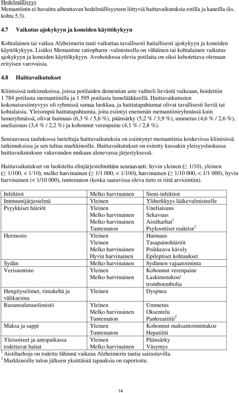 Lisäksi Memantine ratiopharm -valmisteella on vähäinen tai kohtalainen vaikutus ajokykyyn ja koneiden käyttökykyyn. Avohoidossa olevia potilaita on siksi kehotettava olemaan erityisen varovaisia. 4.