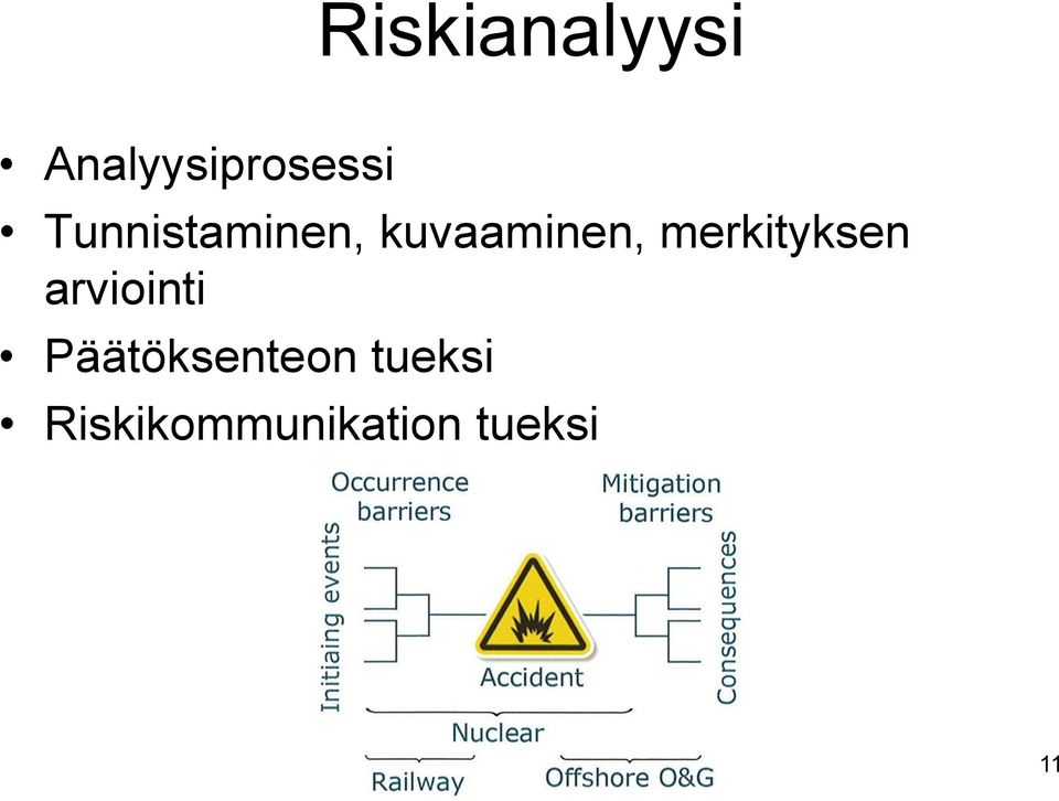 merkityksen arviointi