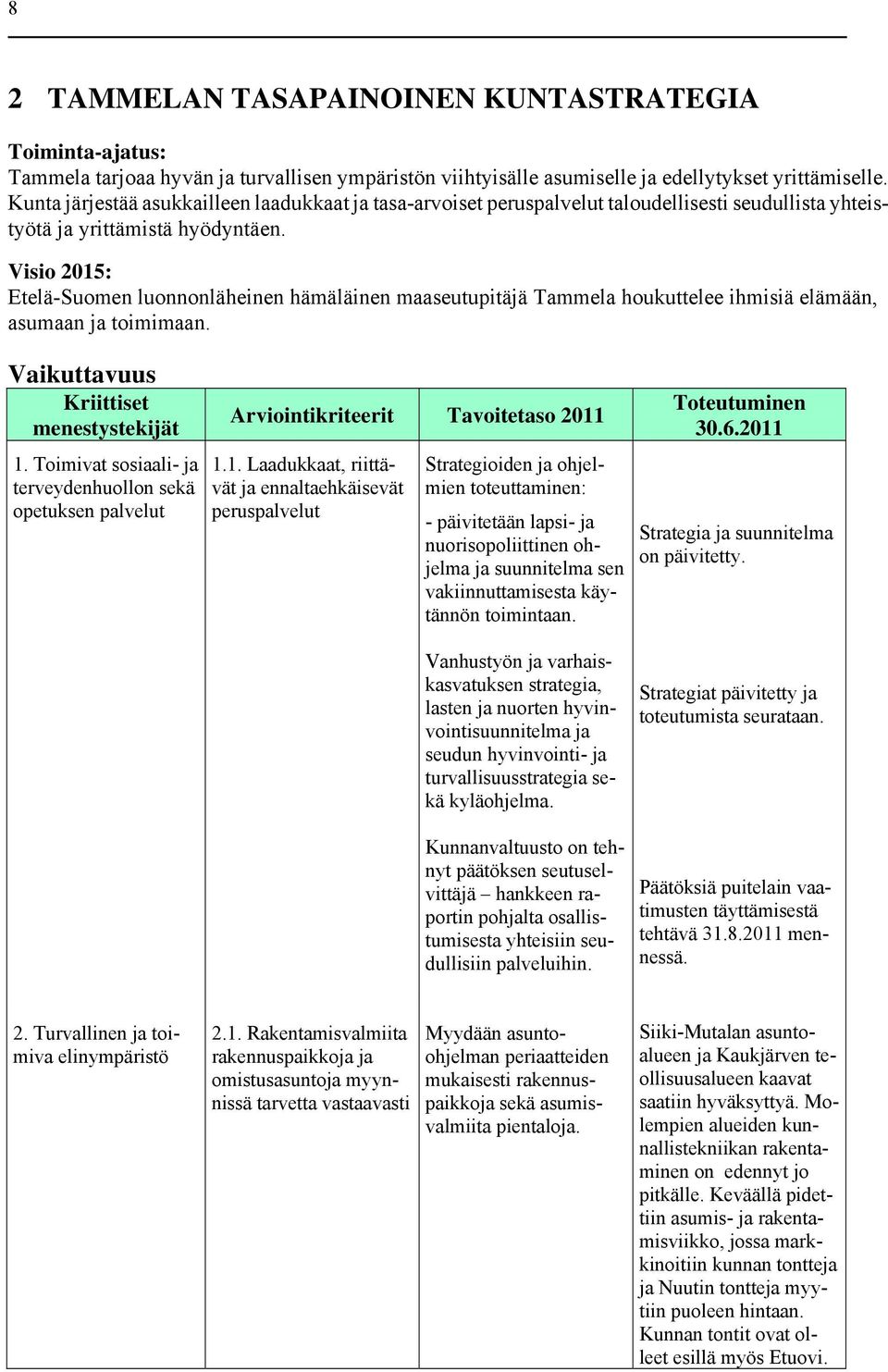 Visio 2015: Etelä-Suomen luonnonläheinen hämäläinen maaseutupitäjä Tammela houkuttelee ihmisiä elämään, asumaan ja toimimaan. Vaikuttavuus Kriittiset menestystekijät 1.