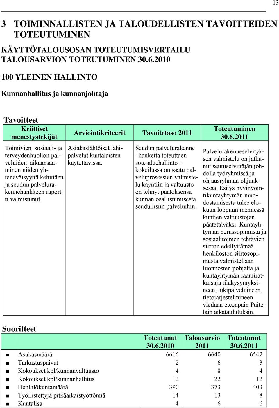 seudun palvelurakennehankkeen raportti valmistunut. Asiakaslähtöiset lähipalvelut kuntalaisten käytettävissä.