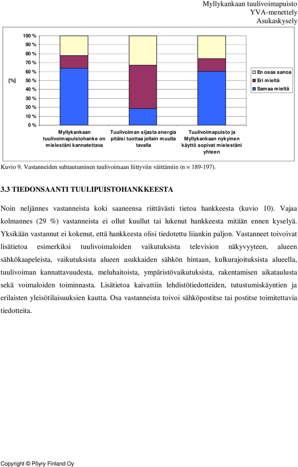 3 TIEDONSAANTI TUULIPUISTOHANKKEESTA Noin neljännes vastanneista koki saaneensa riittävästi tietoa hankkeesta (kuvio 10).