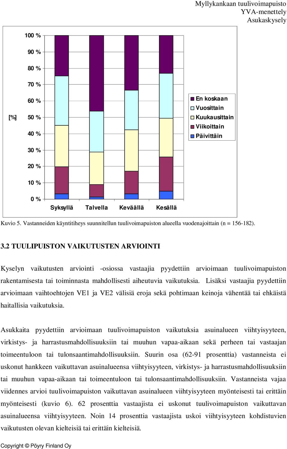 2 TUULIPUISTON VAIKUTUSTEN ARVIOINTI Kyselyn vaikutusten arviointi -osiossa vastaajia pyydettiin arvioimaan tuulivoimapuiston rakentamisesta tai toiminnasta mahdollisesti aiheutuvia vaikutuksia.