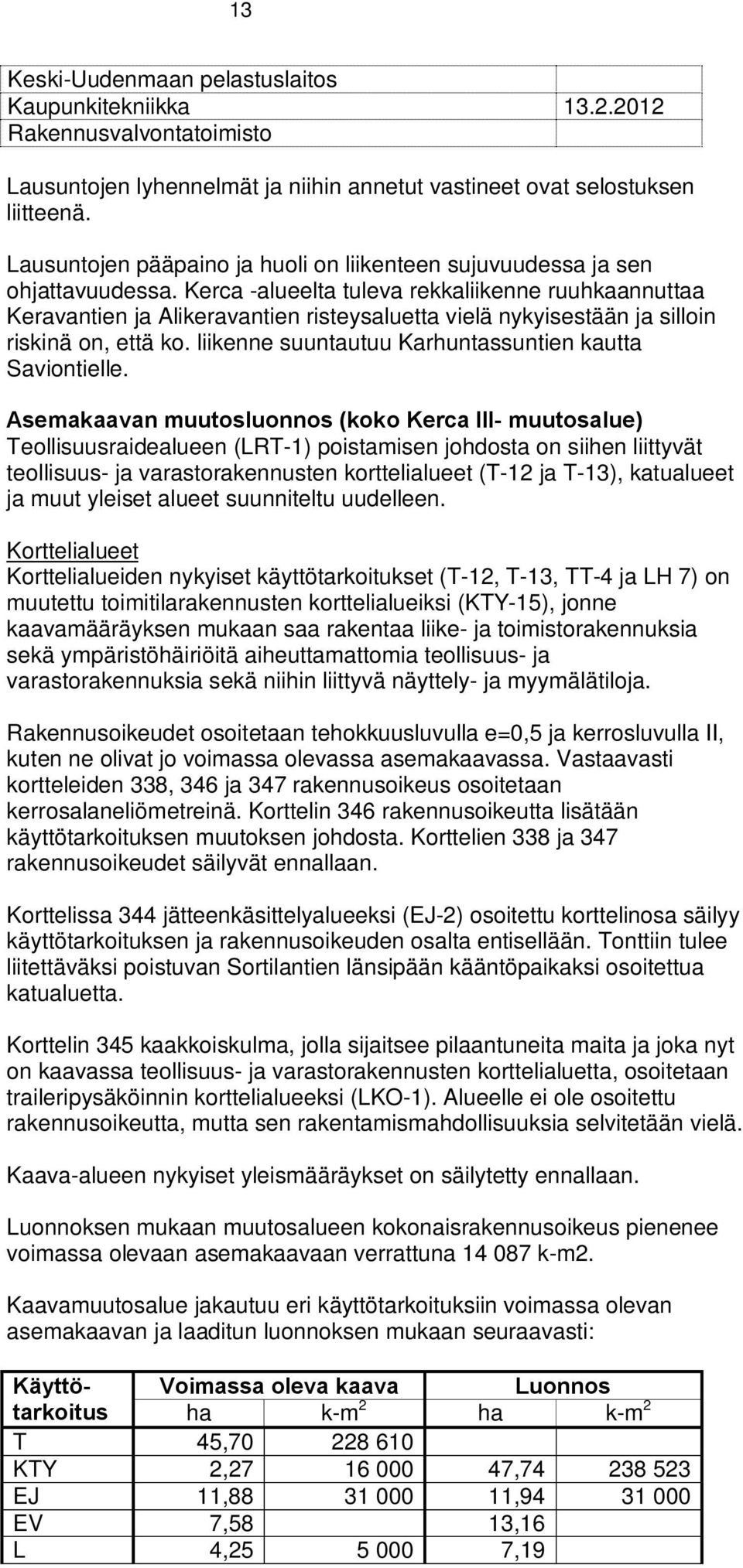 Kerca -alueelta tuleva realiienne ruuhaannuttaa Keravantien ja Alieravantien risteysaluetta vielä nyyisestään ja silloin risinä on, että o. liienne suuntautuu Karhuntassuntien autta Saviontielle.