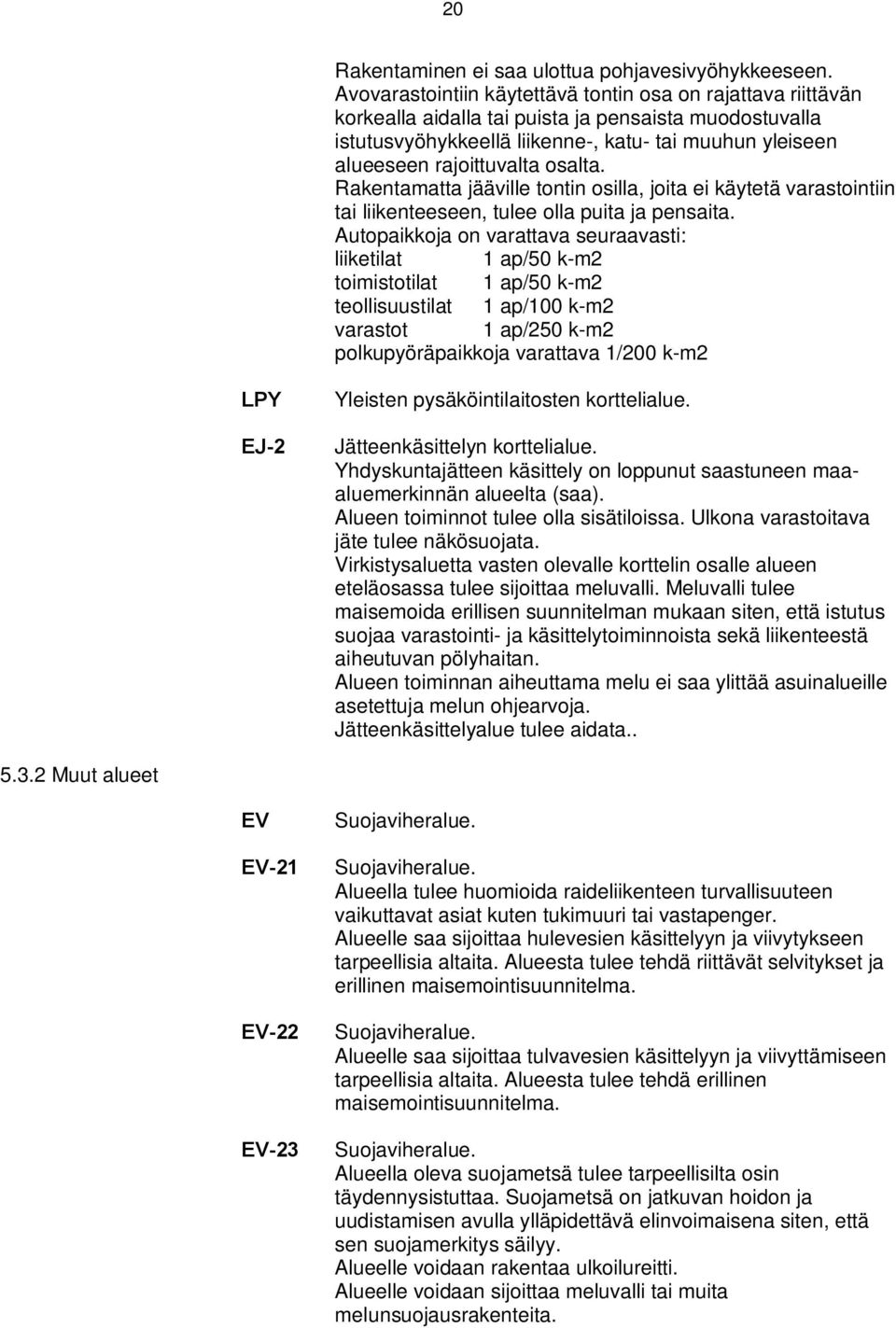 Raentamatta jääville tontin osilla, joita ei äytetä varastointiin tai liienteeseen, tulee olla puita ja pensaita.