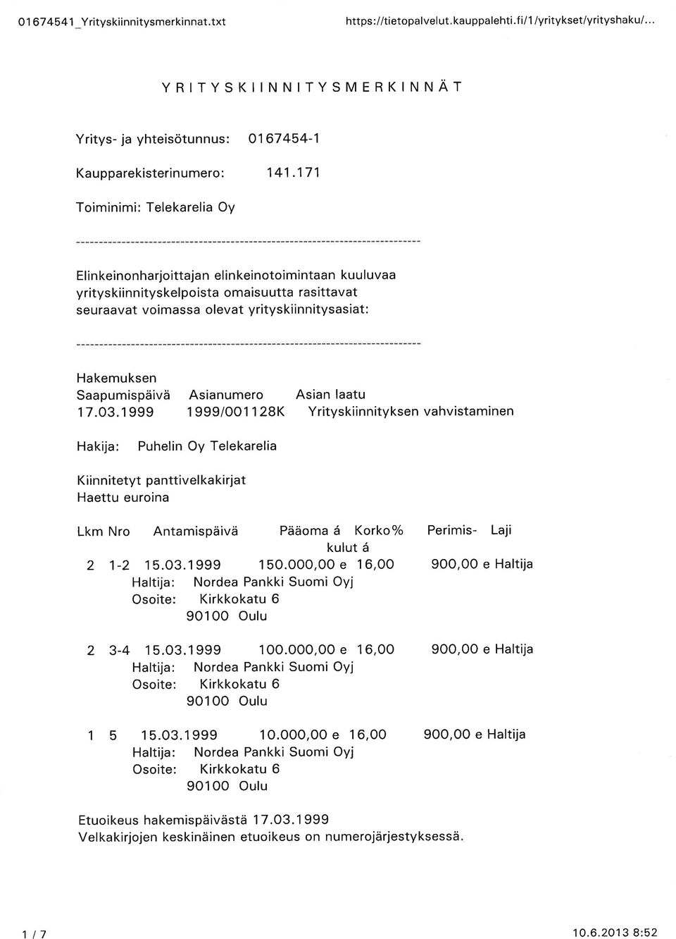 171 Toiminimi: Telekarelia Oy Elinkeinonharjoittajan elinkeinotoimintaan kuuluvaa yrityskiinnityskelpoista omaisuutta rasittavat seuraavat voimassa olevat