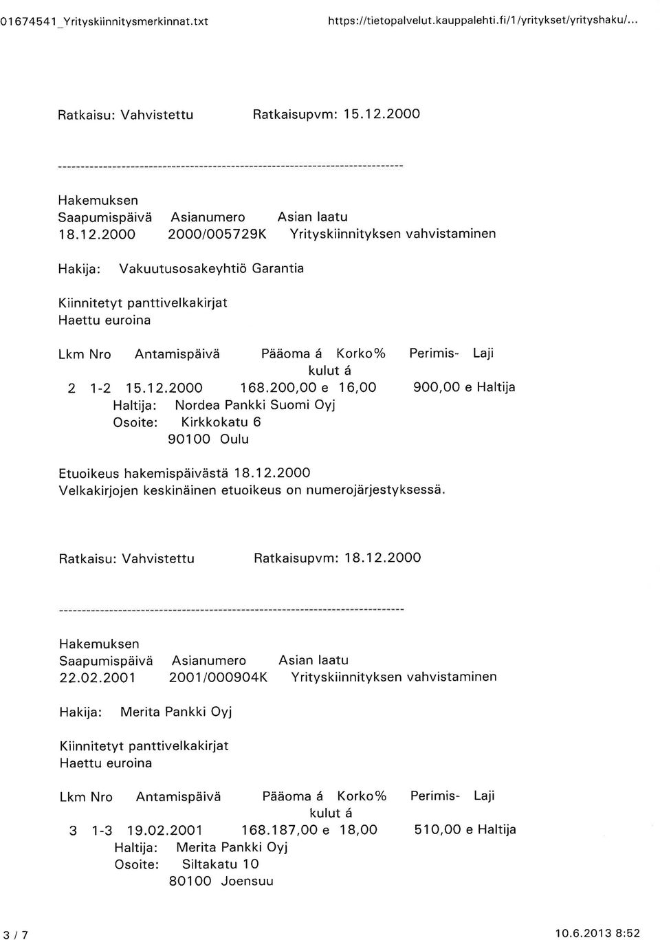 200,00 e 16,00 Etuoikeus hakemispäivästä 1 8.1 2.2OOO Velkakirjojen keskinäinen etuoikeus on numerojärjestyksessä Ratkaisupvm: 1 8.1 2.2OOO 22.O2.