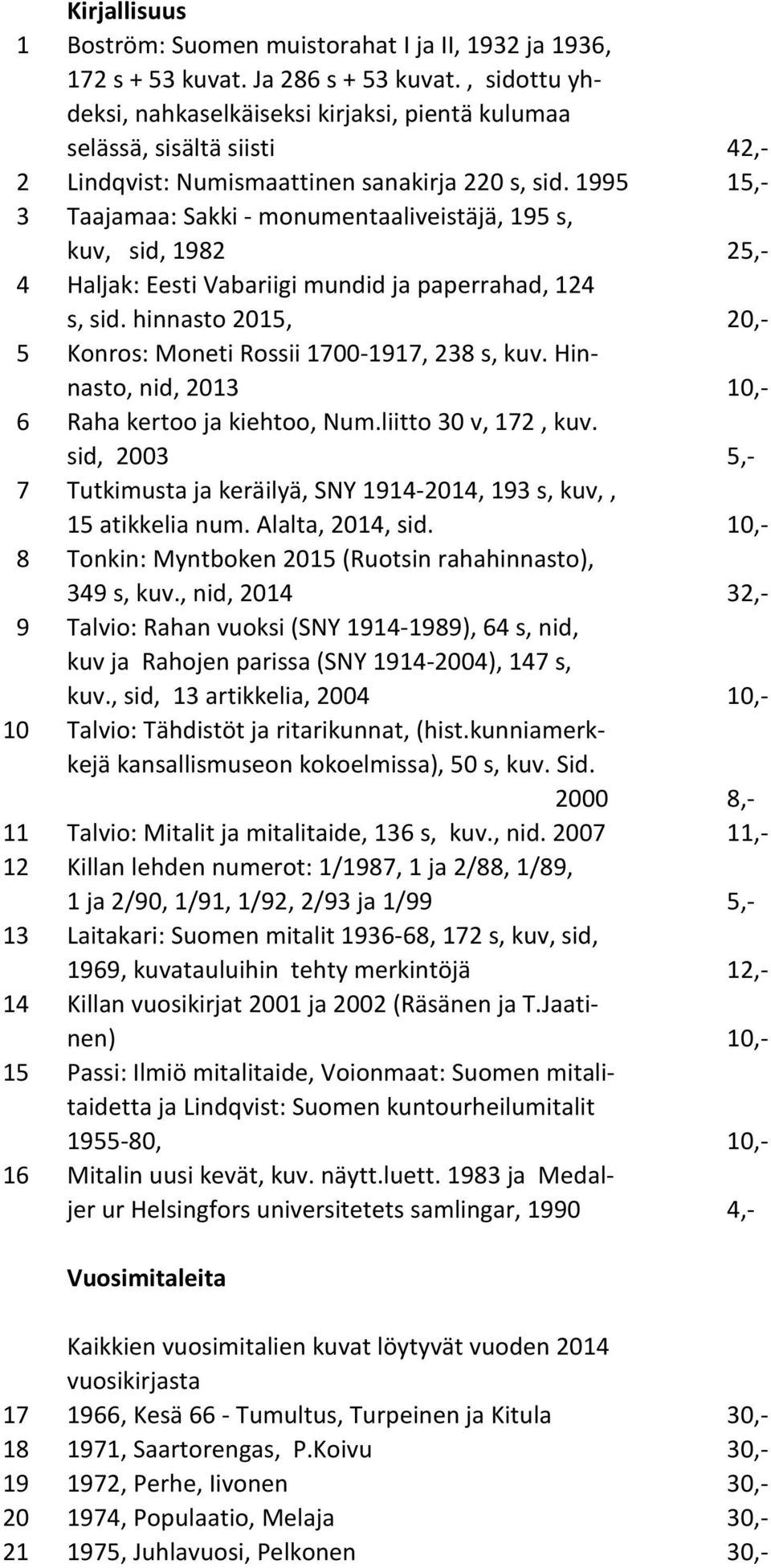 1995 15,- 3 Taajamaa: Sakki - monumentaaliveistäjä, 195 s, kuv, sid, 1982 25,- 4 Haljak: Eesti Vabariigi mundid ja paperrahad, 124 s, sid.