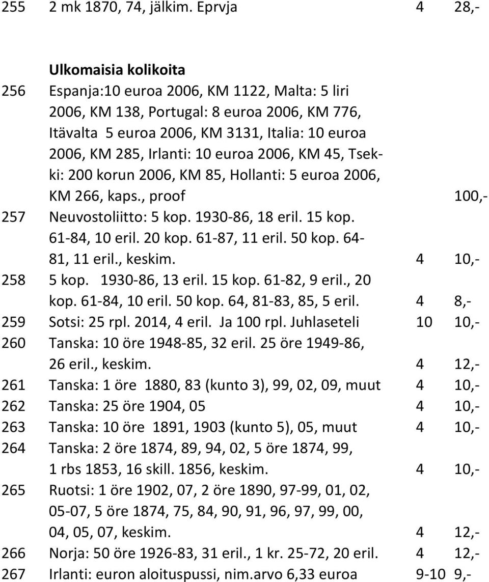 Irlanti: 10 euroa 2006, KM 45, Tsekki: 200 korun 2006, KM 85, Hollanti: 5 euroa 2006, KM 266, kaps., proof 100,- 257 Neuvostoliitto: 5 kop. 1930-86, 18 eril. 15 kop. 61-84, 10 eril. 20 kop.