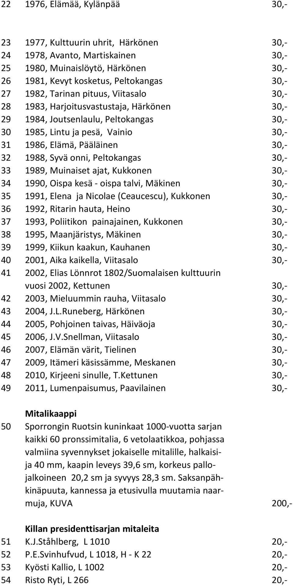 onni, Peltokangas 30,- 33 1989, Muinaiset ajat, Kukkonen 30,- 34 1990, Oispa kesä - oispa talvi, Mäkinen 30,- 35 1991, Elena ja Nicolae (Ceaucescu), Kukkonen 30,- 36 1992, Ritarin hauta, Heino 30,-