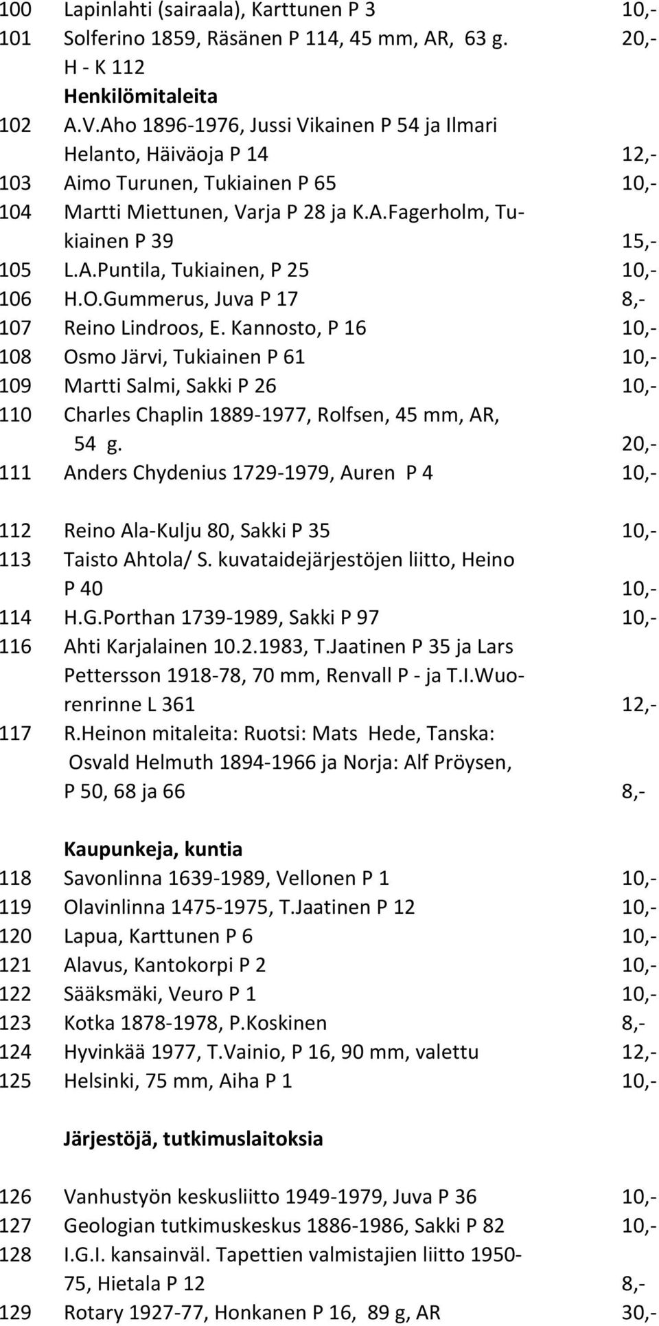 O.Gummerus, Juva P 17 8,- 107 Reino Lindroos, E. Kannosto, P 16 10,- 108 Osmo Järvi, Tukiainen P 61 10,- 109 Martti Salmi, Sakki P 26 10,- 110 Charles Chaplin 1889-1977, Rolfsen, 45 mm, AR, 54 g.