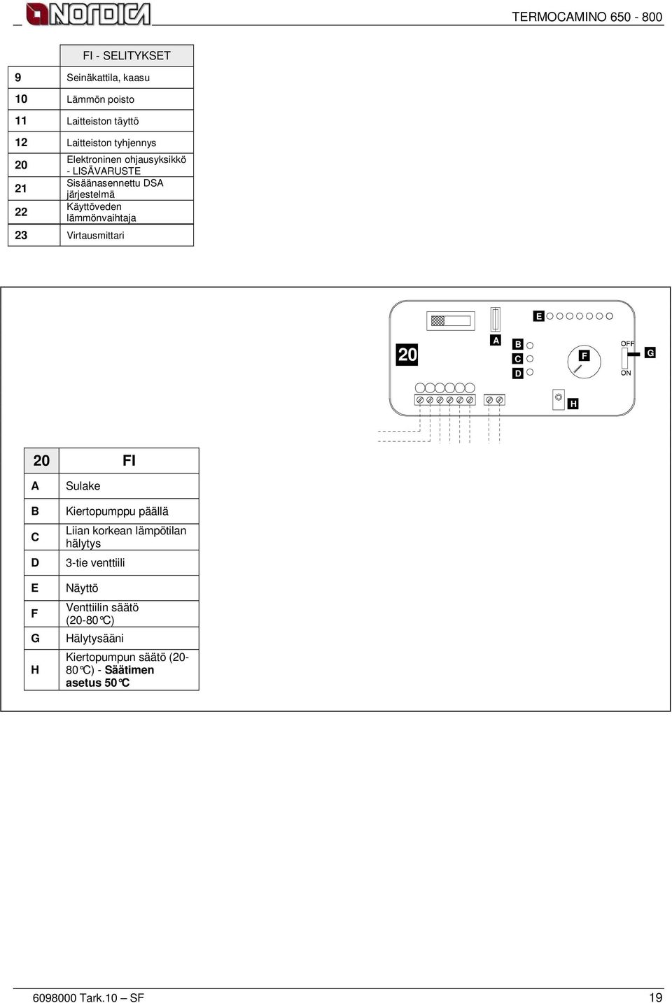 Virtausmittari E 20 A B C D F G H 20 FI A B C D E F G H Sulake Kiertopumppu päällä Liian korkean lämpötilan hälytys