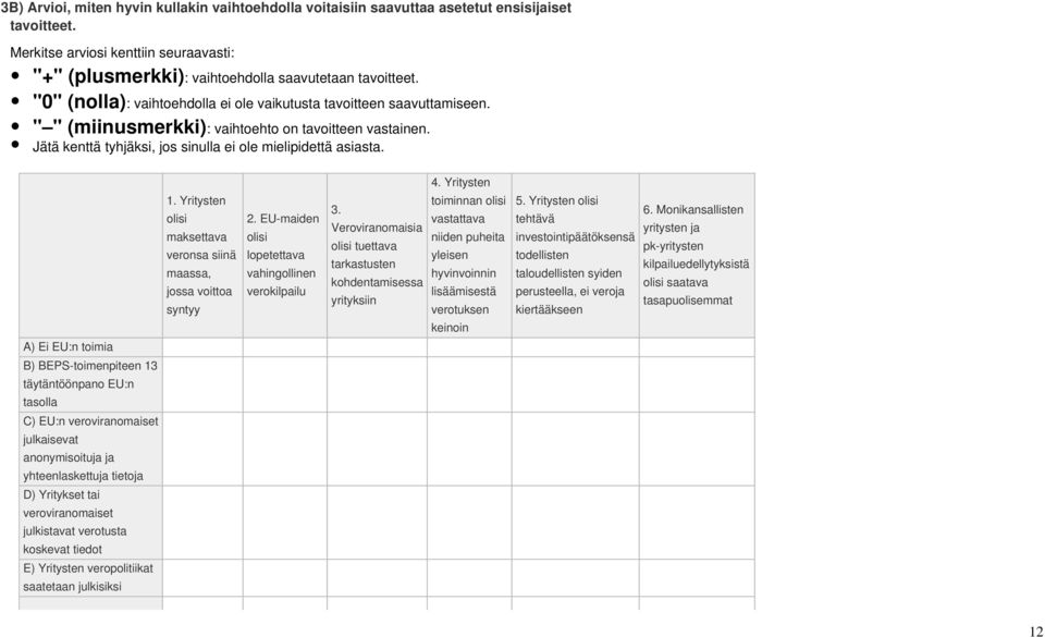 Yritysten 1. Yritysten olisi maksettava veronsa siinä maassa, jossa voittoa syntyy 2. EU-maiden olisi lopetettava vahingollinen verokilpailu 3.