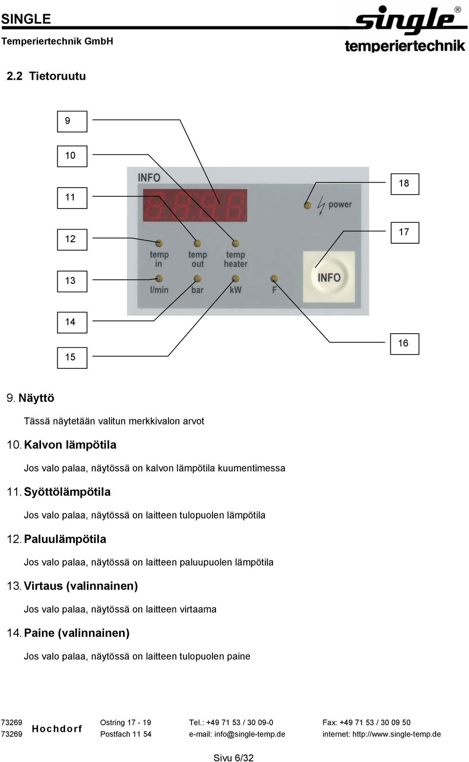 Syöttölämpötila Jos valo palaa, näytössä on laitteen tulopuolen lämpötila 12.