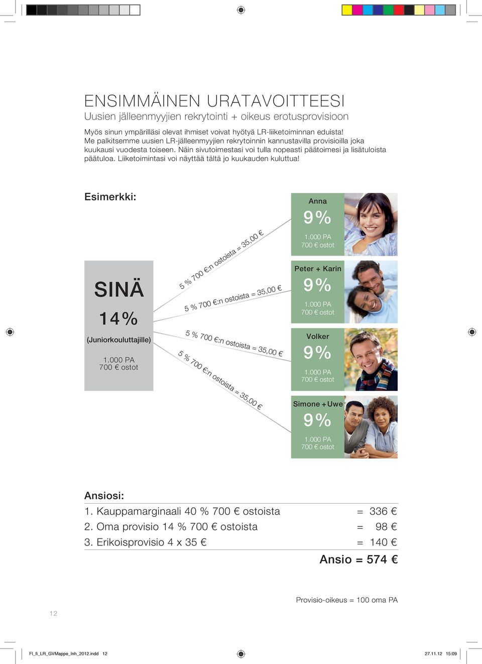 Liiketoimintasi voi näyttää tältä jo kuukauden kuluttua! Esimerkki: SINÄ 14% (Juniorkouluttajille) 1.