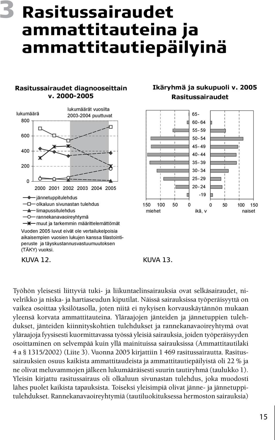 Näissä sairauksissa työperäisyyttä on vaikea osoittaa yksilötasolla, joten niitä ei nykyisen korvauskäytännön mukaan yleensä korvata ammattitauteina.