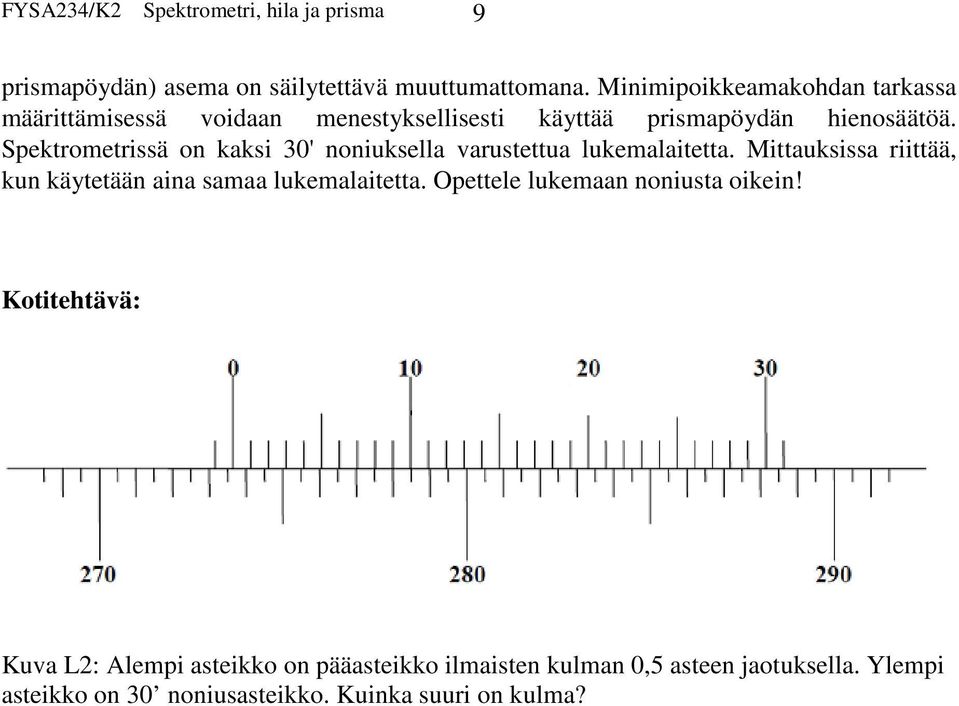 Spektrometrissä on kaksi 30' noniuksella varustettua lukemalaitetta. Mittauksissa riittää, kun käytetään aina samaa lukemalaitetta.