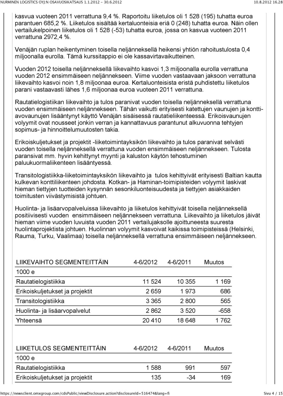 Venäjän ruplan heikentyminen toisella neljänneksellä heikensi yhtiön rahoitustulosta 0,4 miljoonalla eurolla. Tämä kurssitappio ei ole kassavirtavaikutteinen.