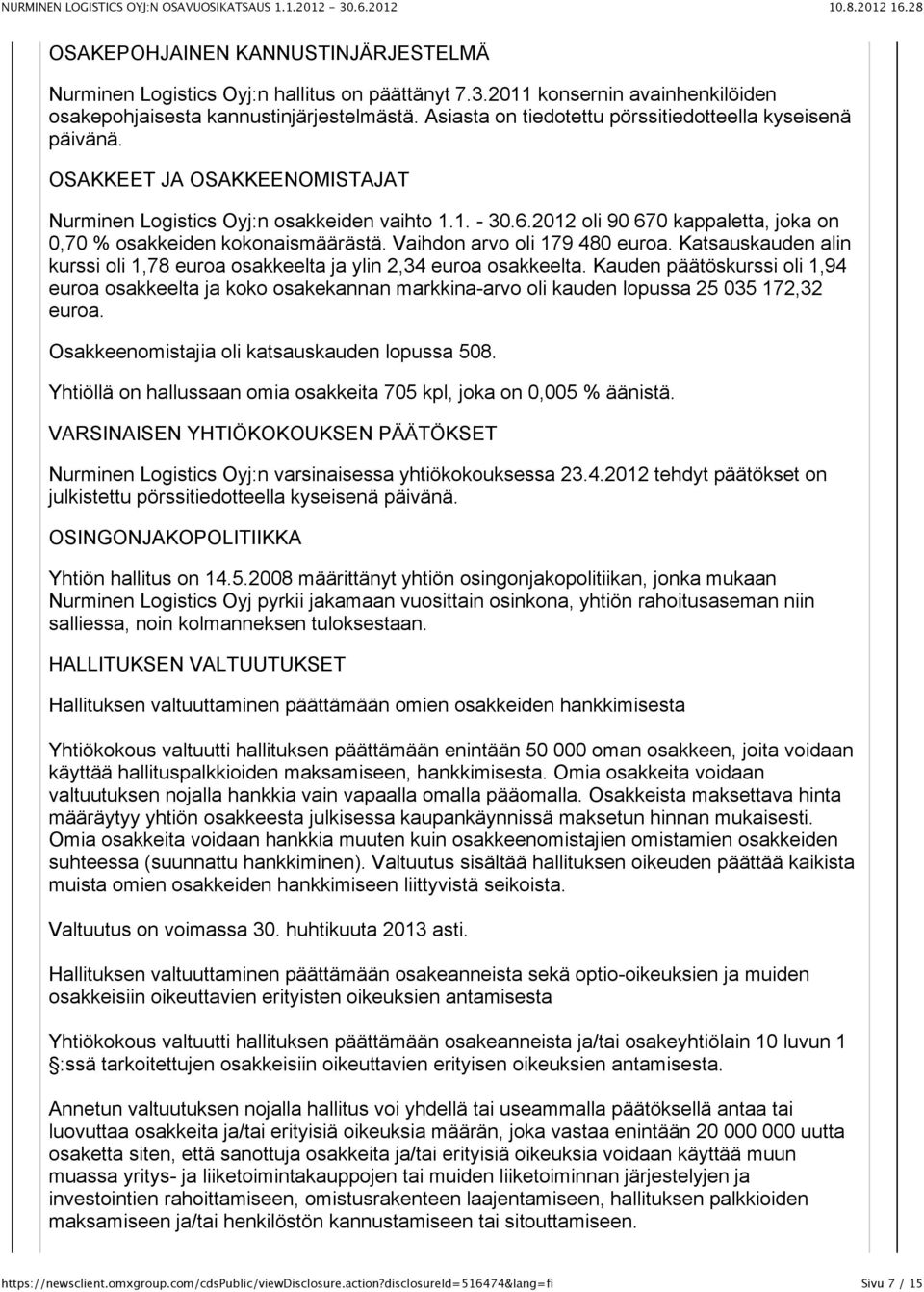 2012 oli 90 670 kappaletta, joka on 0,70 % osakkeiden kokonaismäärästä. Vaihdon arvo oli 179 480 euroa. Katsauskauden alin kurssi oli 1,78 euroa osakkeelta ja ylin 2,34 euroa osakkeelta.