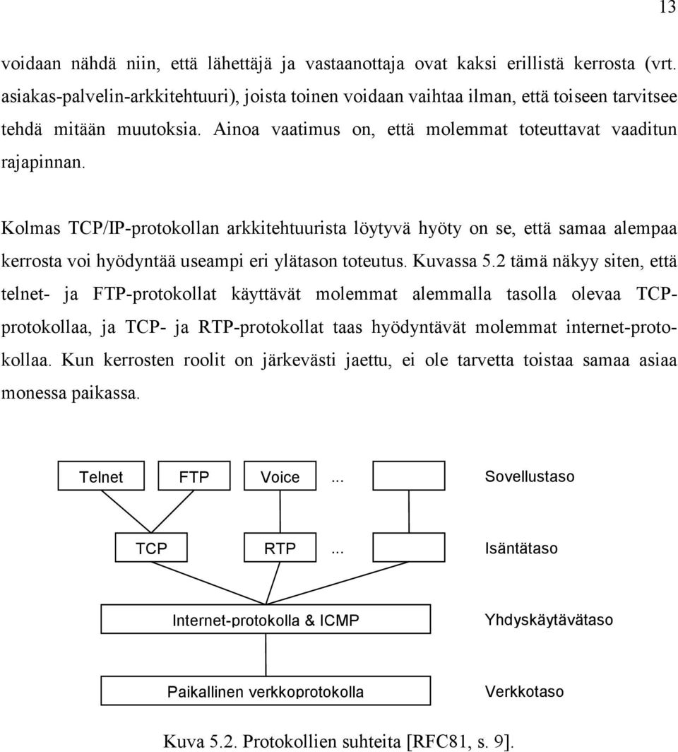 Kolmas TCP/IP-protokollan arkkitehtuurista löytyvä hyöty on se, että samaa alempaa kerrosta voi hyödyntää useampi eri ylätason toteutus. Kuvassa 5.