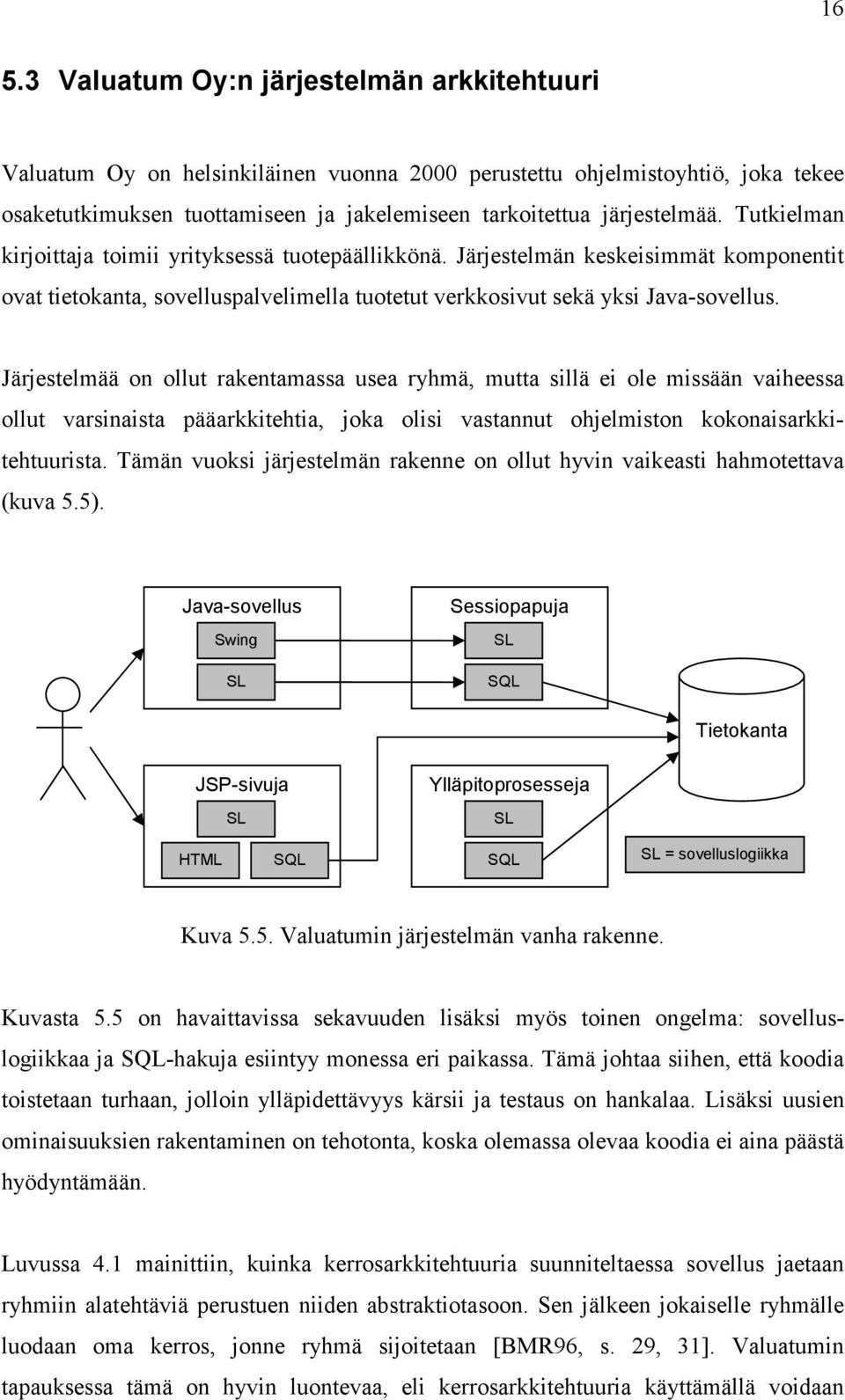 Järjestelmää on ollut rakentamassa usea ryhmä, mutta sillä ei ole missään vaiheessa ollut varsinaista pääarkkitehtia, joka olisi vastannut ohjelmiston kokonaisarkkitehtuurista.