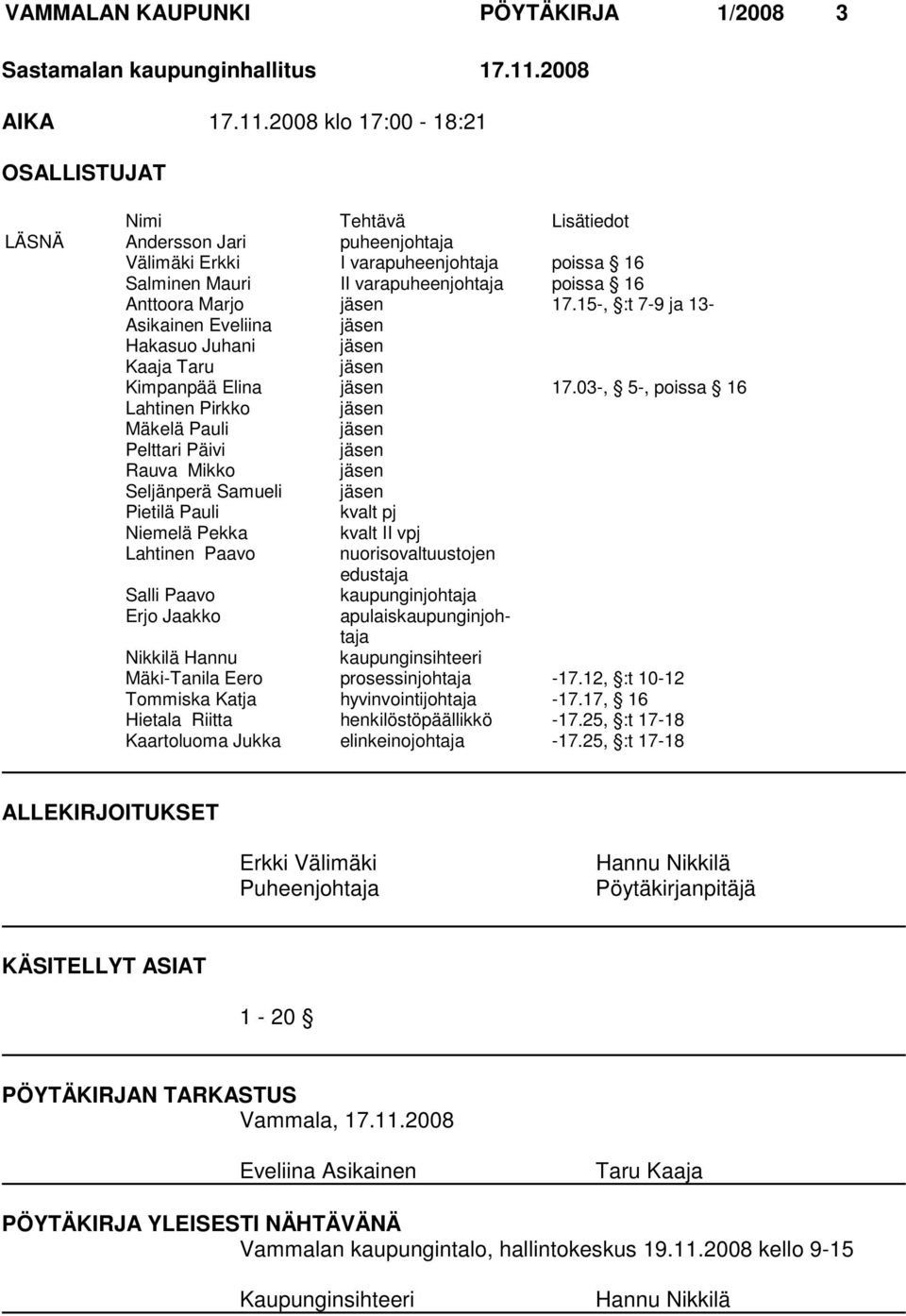 2008 klo 17:00-18:21 OSALLISTUJAT Nimi Tehtävä Lisätiedot LÄSNÄ Andersson Jari puheenjohtaja Välimäki Erkki I varapuheenjohtaja poissa 16 Salminen Mauri II varapuheenjohtaja poissa 16 Anttoora Marjo