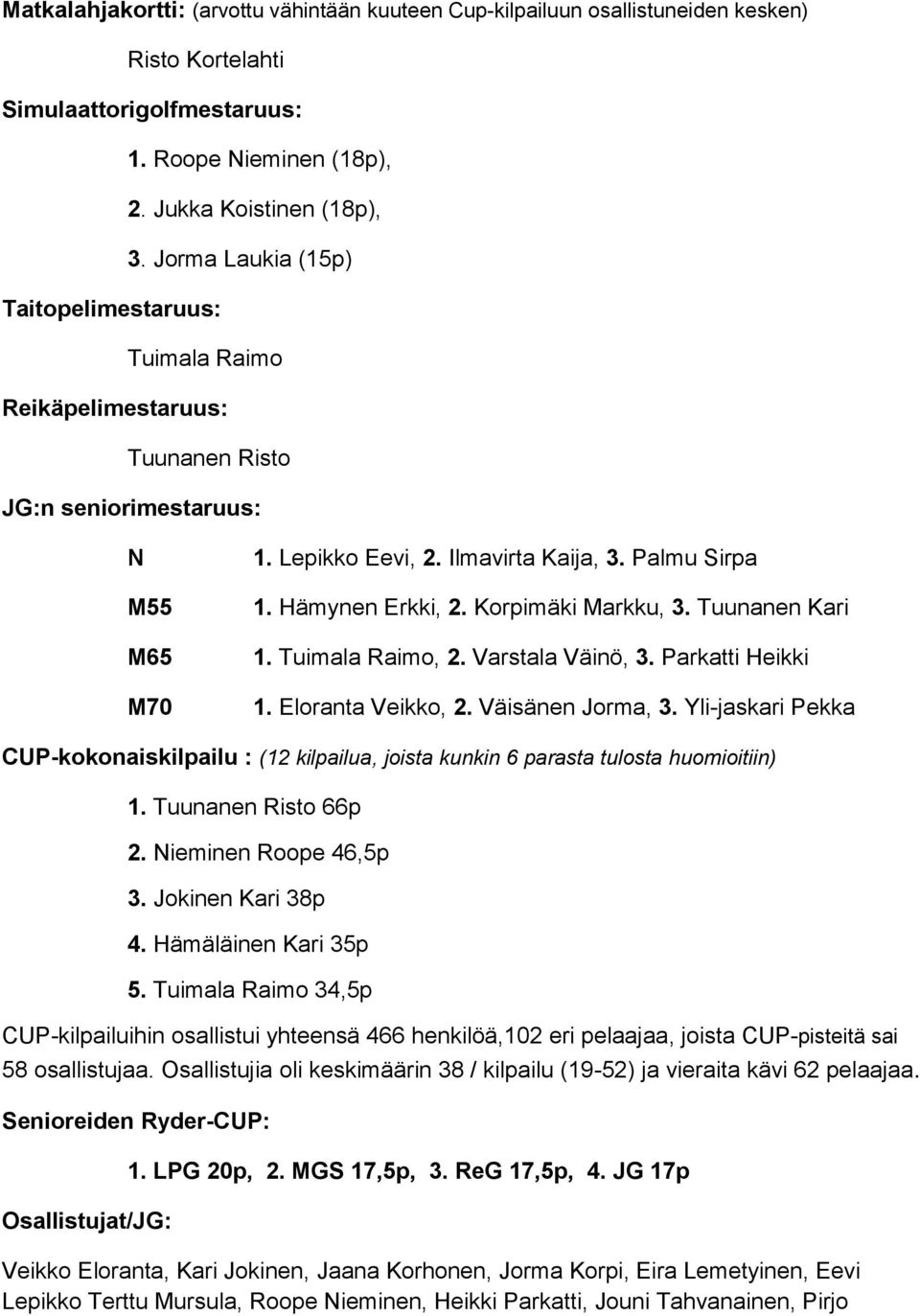 Korpimäki Markku, 3. Tuunanen Kari 1. Tuimala Raimo, 2. Varstala Väinö, 3. Parkatti Heikki 1. Eloranta Veikko, 2. Väisänen Jorma, 3.