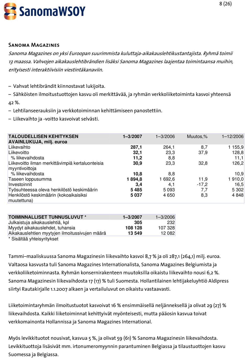 Sähköisten ilmoitustuottojen kasvu oli merkittävää, ja ryhmän verkkoliiketoiminta kasvoi yhteensä 42 %. Lehtilanseerauksiin ja verkkotoiminnan kehittämiseen panostettiin.