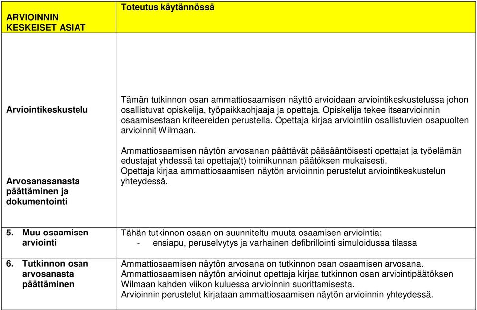 Ammattiosaamisen näytön arvosanan päättävät pääsääntöisesti opettajat ja työelämän edustajat yhdessä tai opettaja(t) toimikunnan päätöksen mukaisesti.
