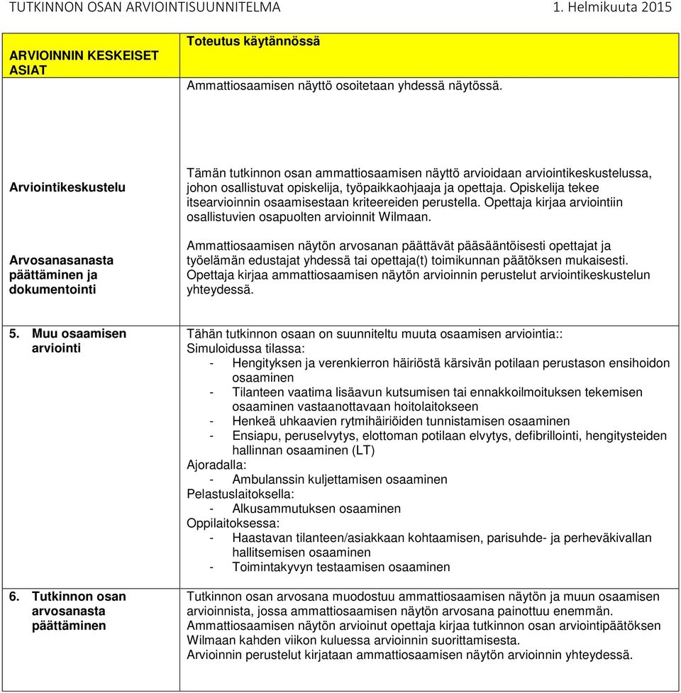 opettaja. Opiskelija tekee itsearvioinnin osaamisestaan kriteereiden perustella. Opettaja kirjaa arviointiin osallistuvien osapuolten arvioinnit Wilmaan.