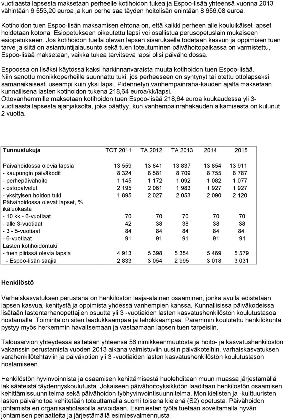 Jos kotihoidon tuella olevan lapsen sisaruksella todetaan kasvun ja oppimisen tuen tarve ja siitä on asiantuntijalausunto sekä tuen toteutuminen päivähoitopaikassa on varmistettu, Espoo-lisää