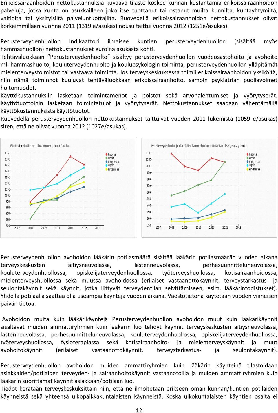 Ruovedellä erikoissairaanhoidon nettokustannukset olivat korkeimmillaan vuonna 2011 (1319 e/asukas) nousu taittui vuonna 2012 (1251e/asukas).