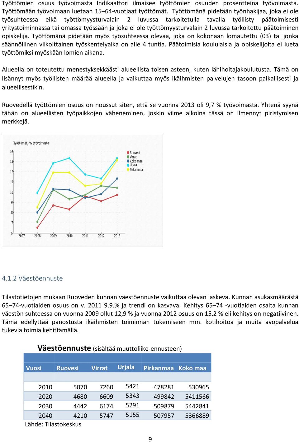 työttömyysturvalain 2 luvussa tarkoitettu päätoiminen opiskelija.