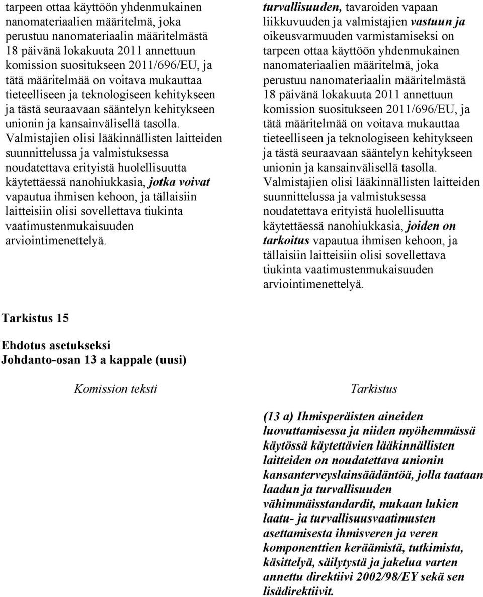 Valmistajien olisi lääkinnällisten laitteiden suunnittelussa ja valmistuksessa noudatettava erityistä huolellisuutta käytettäessä nanohiukkasia, jotka voivat vapautua ihmisen kehoon, ja tällaisiin