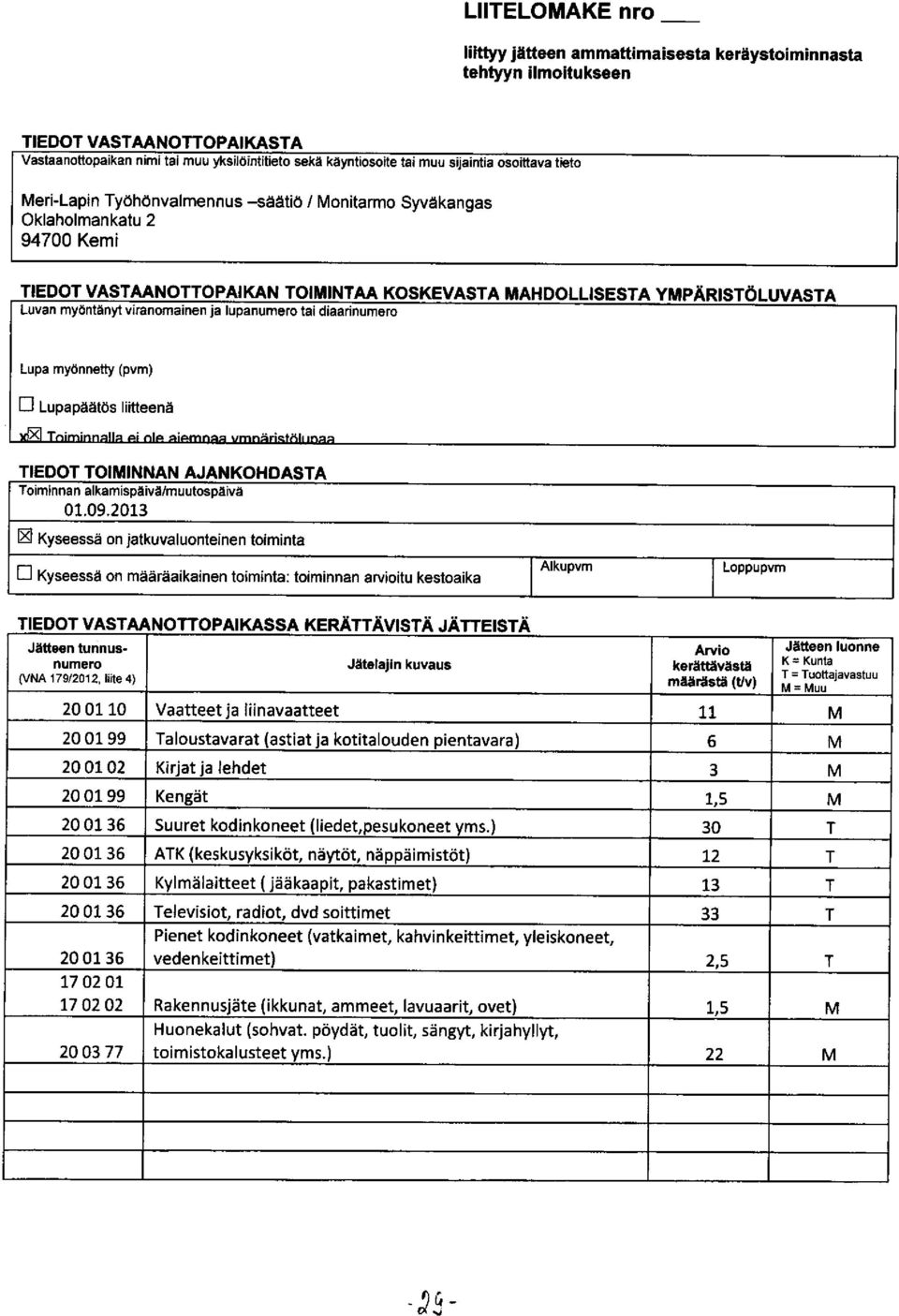 viranomainen ja lupanumero tai diaarinumero Lupa myönnetty (pvm) liitteenä TIEDOT TOIMIA AJAKOHDASTA Toiminnan alkamispaivä /muutospäivä 01.09.