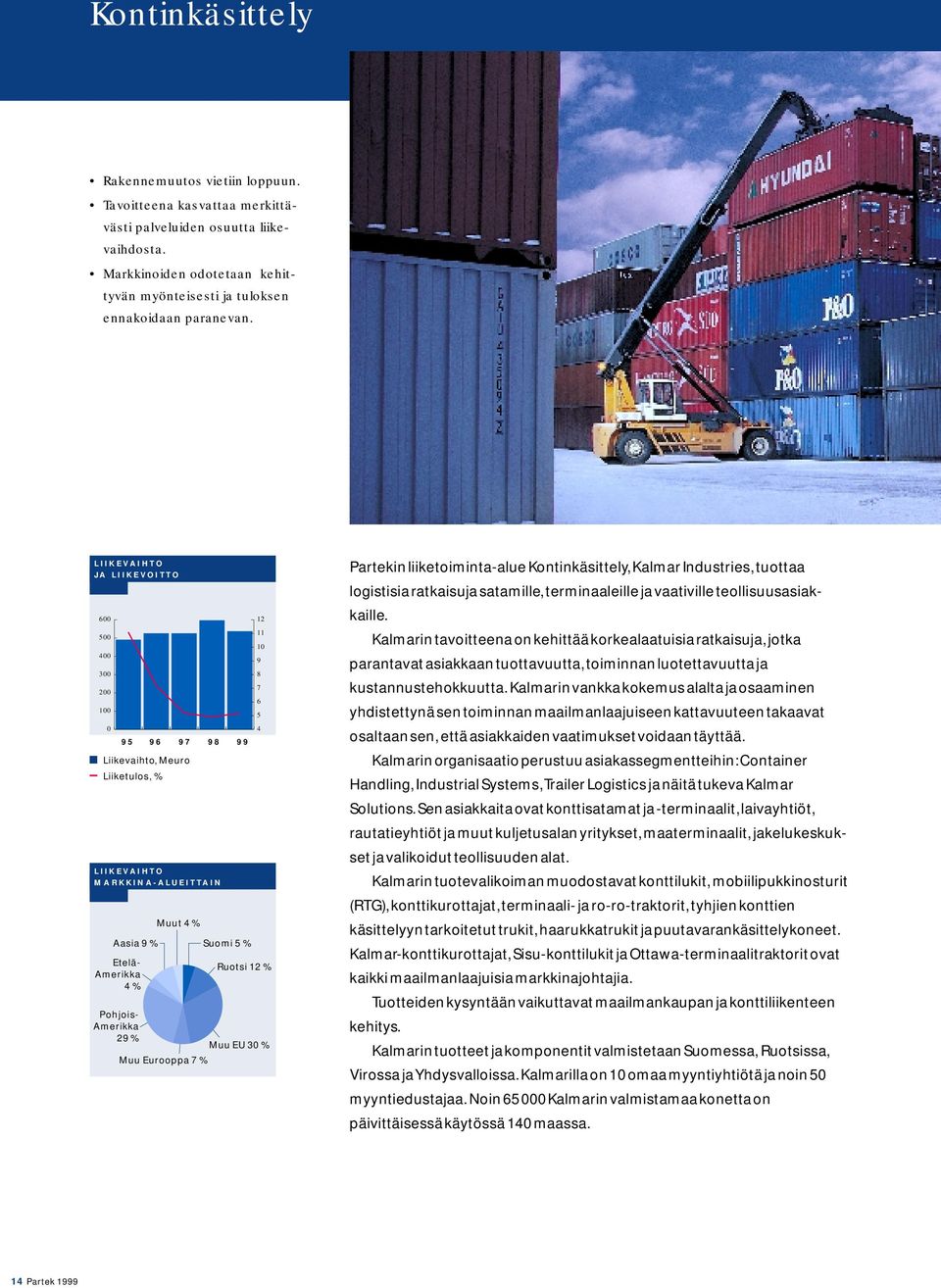 5 4 Ruotsi 12 % Pohjois- Amerikka 29 % Muu EU 30 % Muu Eurooppa 7 % Partekin liiketoiminta-alue Kontinkäsittely, Kalmar Industries, tuottaa logistisia ratkaisuja satamille, terminaaleille ja