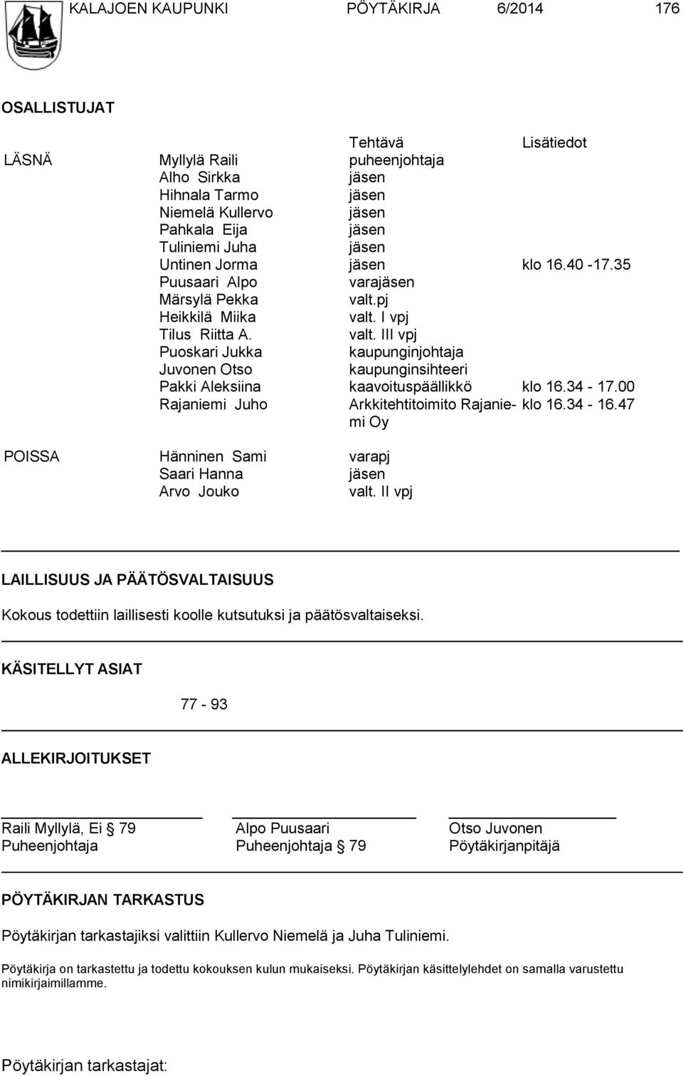 pj Heikkilä Miika valt. I vpj Tilus Riitta A. valt. III vpj Puoskari Jukka kaupunginjohtaja Juvonen Otso kaupunginsihteeri Pakki Aleksiina kaavoituspäällikkö klo 16.34-17.