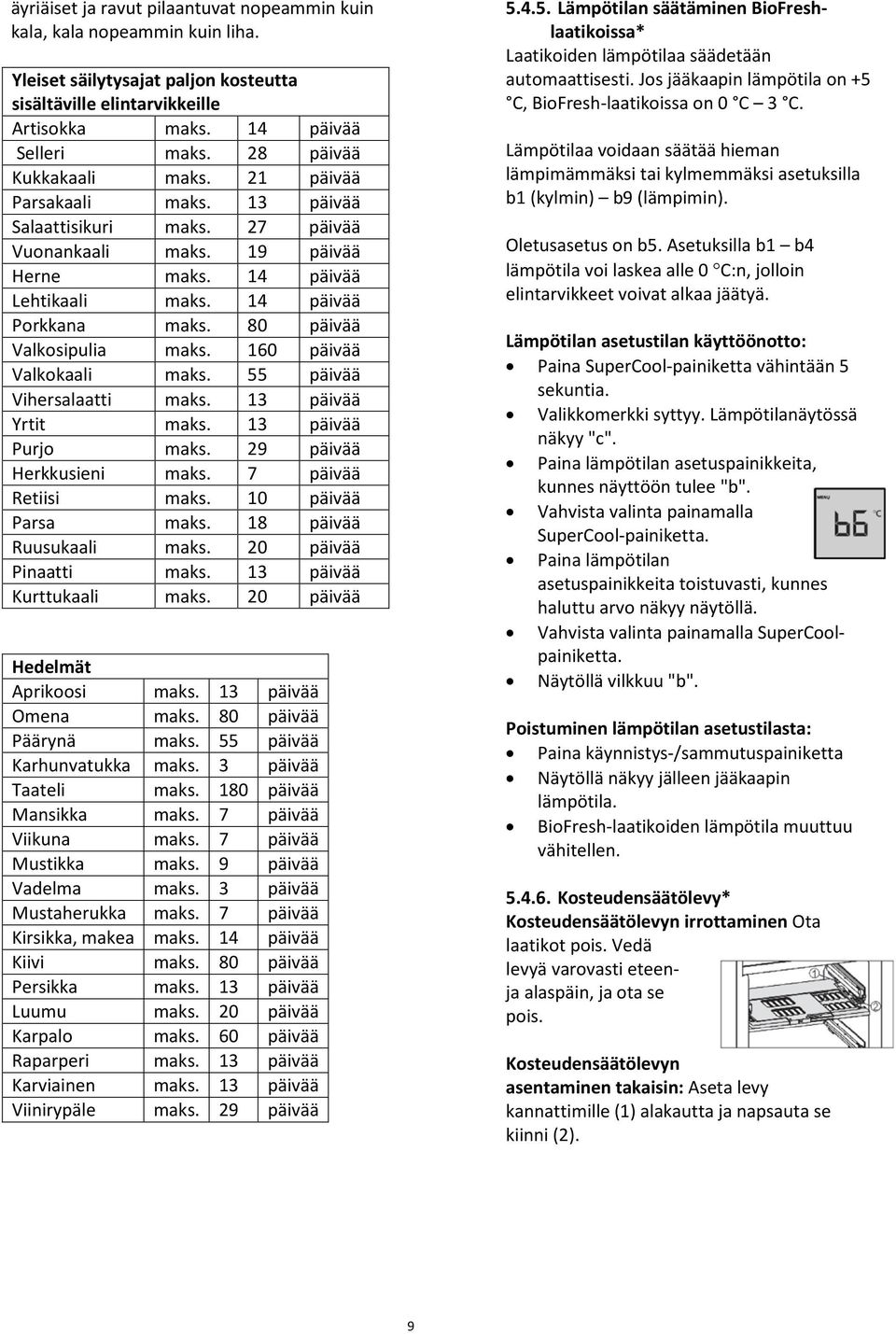 80 päivää Valkosipulia maks. 160 päivää Valkokaali maks. 55 päivää Vihersalaatti maks. 13 päivää Yrtit maks. 13 päivää Purjo maks. 29 päivää Herkkusieni maks. 7 päivää Retiisi maks.