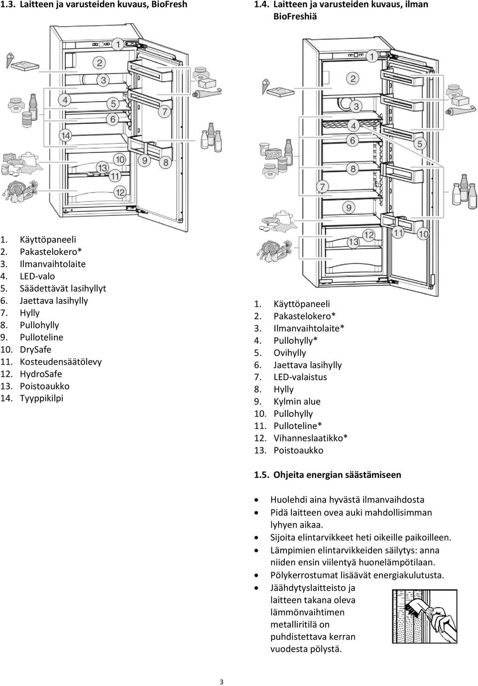 Pullohylly* 5. Ovihylly 6. Jaettava lasihylly 7. LED-valaistus 8. Hylly 9. Kylmin alue 10. Pullohylly 11. Pulloteline* 12. Vihanneslaatikko* 13. Poistoaukko 1.5. Ohjeita energian säästämiseen Huolehdi aina hyvästä ilmanvaihdosta Pidä laitteen ovea auki mahdollisimman lyhyen aikaa.