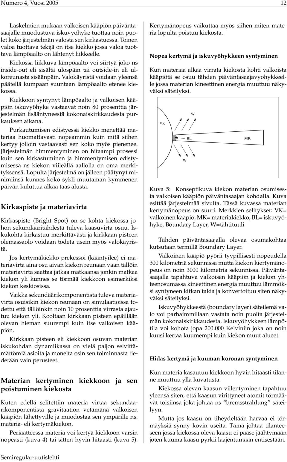 Kiekossa liikkuva lämpöaalto voi siirtyä joko ns inside-out eli sisältä ulospäin tai outside-in eli ulkoreunasta sisäänpäin.