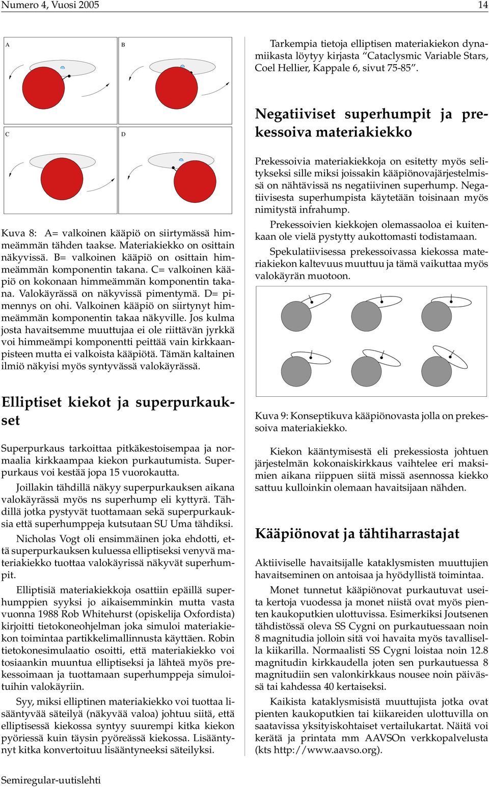 B= valkoinen kääpiö on osittain himmeämmän komponentin takana. C= valkoinen kääpiö on kokonaan himmeämmän komponentin takana. Valokäyrässä on näkyvissä pimentymä. D= pimennys on ohi.