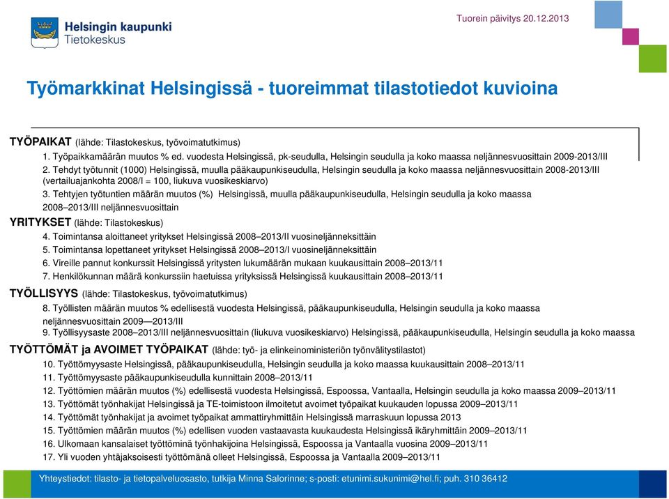 Tehdyt työtunnit (1) Helsingissä, muulla pääkaupunkiseudulla, Helsingin seudulla ja koko maassa neljännesvuosittain 28-21/III (vertailuajankohta 28/I = 1, liukuva vuosikeskiarvo).