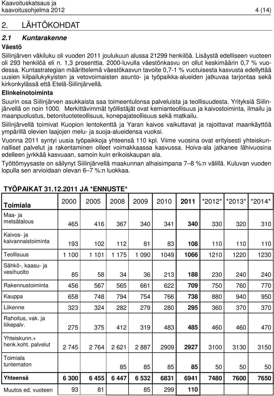 Kuntastrategian määrittelemä väestökasvun tavoite 0,7-1 % vuotuisesta kasvusta edellyttää uusien kilpailukykyisten ja vetovoimaisten asunto- ja työpaikka-alueiden jatkuvaa tarjontaa sekä