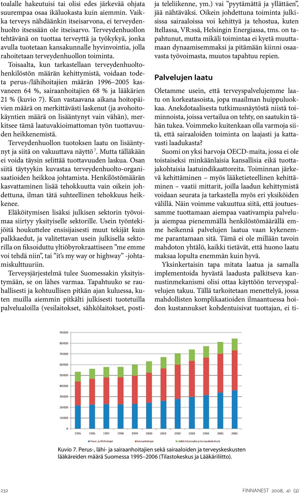 Toisaalta, kun tarkastellaan terveydenhuoltohenkilöstön määrän kehittymistä, voidaan todeta perus-/lähihoitajien määrän 1996 2005 kasvaneen 64 %, sairaanhoitajien 68 % ja lääkärien 21 % (kuvio 7).